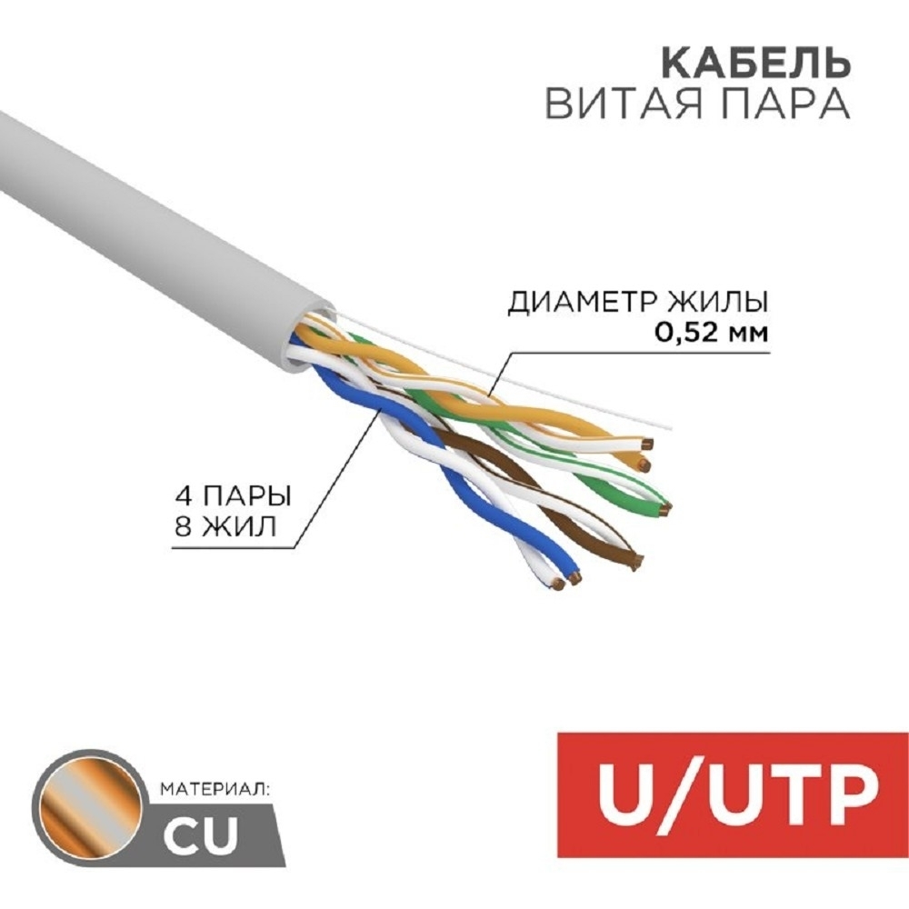 Rexant (02-0022) Кабель витая пара F/UTP, CAT 5e, ZH нг(А)-HF, 2х2х0,52 мм, 24AWG, INDOOR, SOLID, серый, 305 м PRO