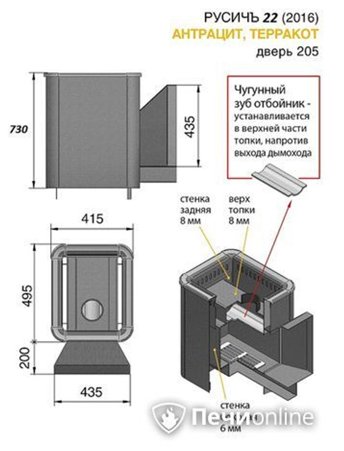 Дровяные печи-каменки Везувий Русичъ Антрацит 22 Панорама