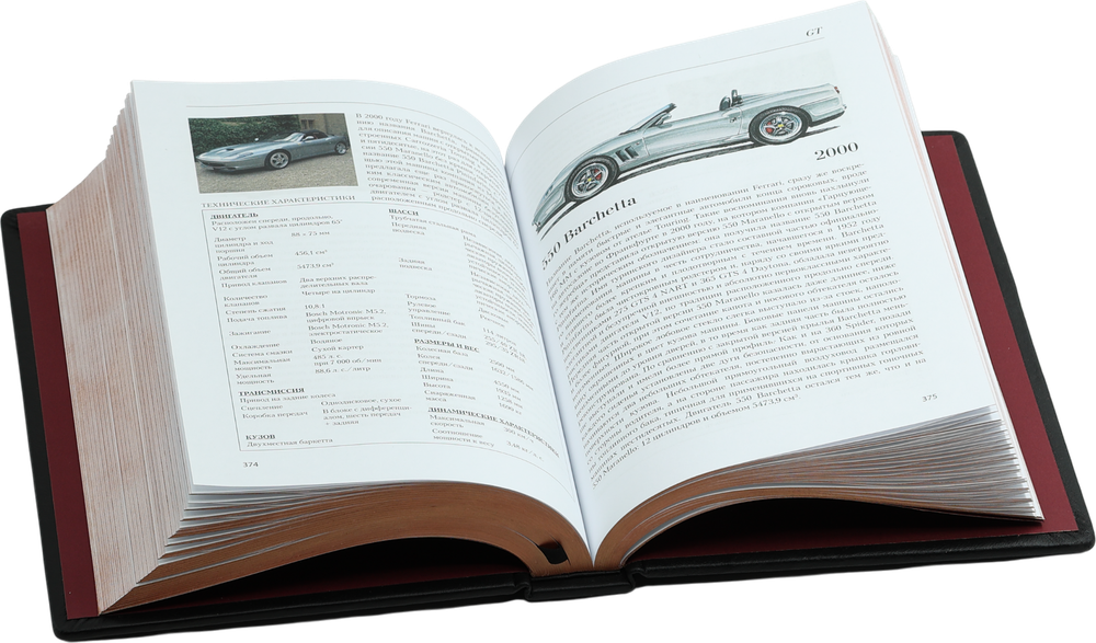 Все автомобили Ferrari от Формулы-1 до спорткаров и прототипов