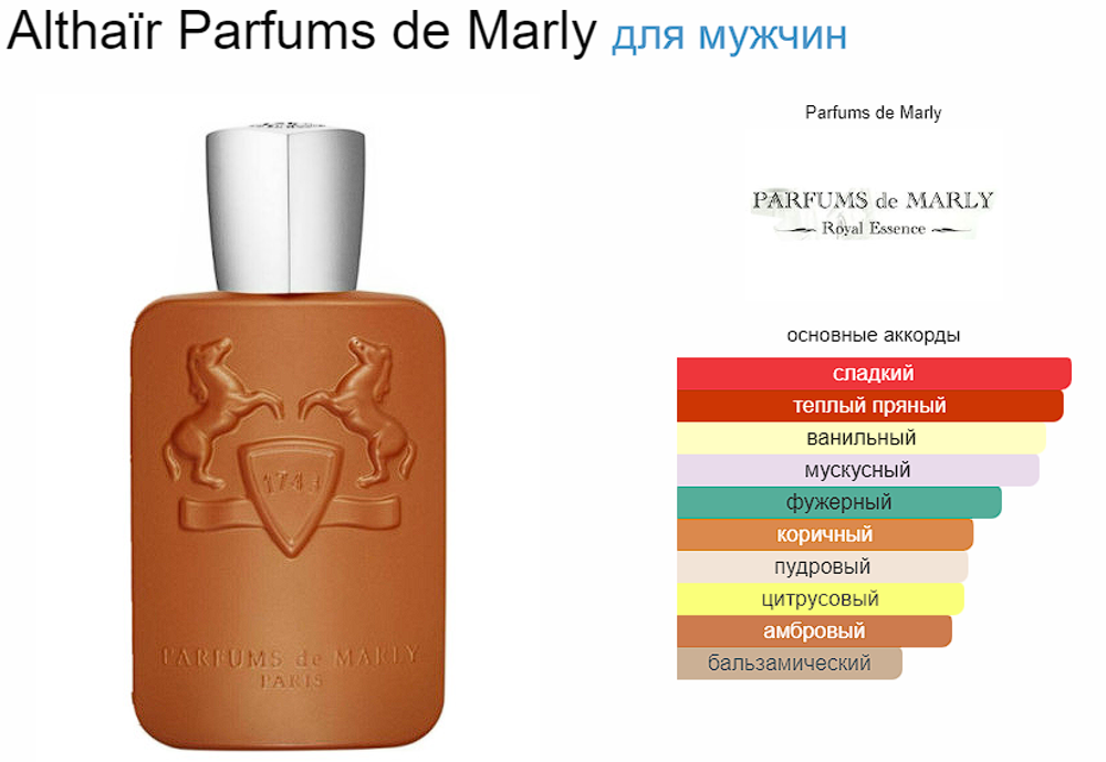 Parfums De Marly Althair