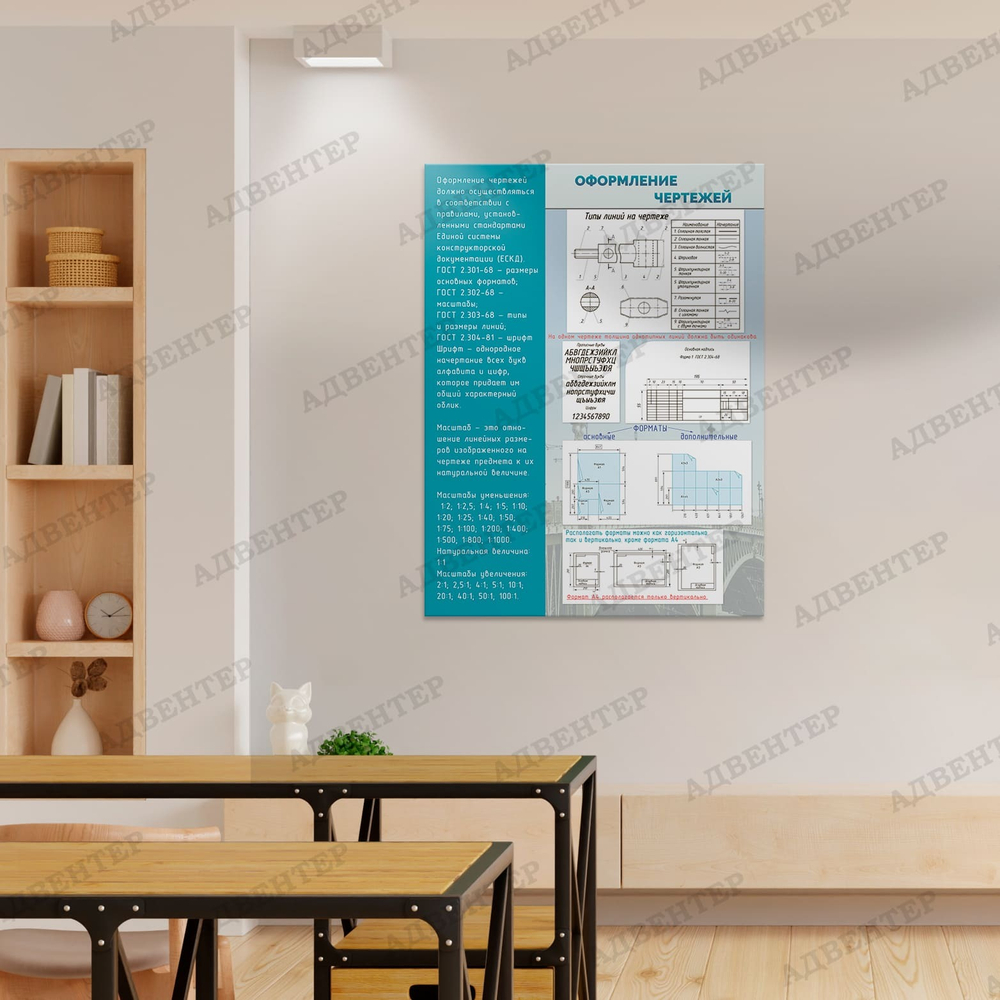 Стенд Оформление чертежей 748