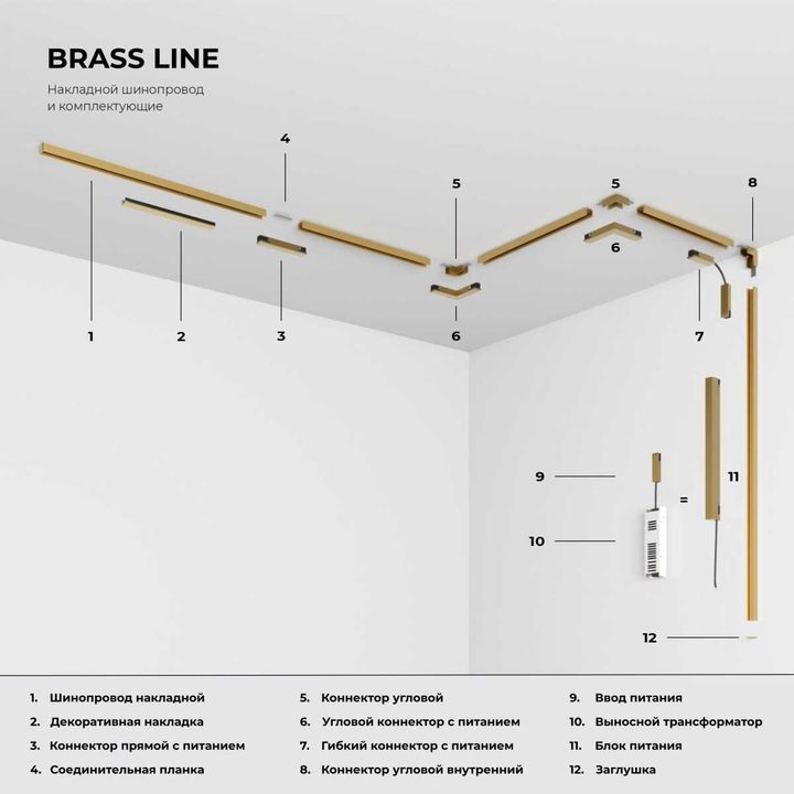 Ввод питания Elektrostandard Brass Line 85005/00 a069641
