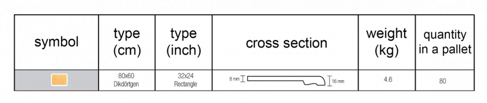 Стол обеденный Fuoz Werzalit Uniart