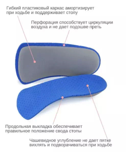 Полустельки каркасные для фиксации пятки в устойчивом положении