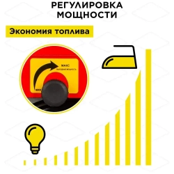 Генератор бензиновый инверторного типа DDE DPG1201i (1ф ном/макс. 1,0/1,1 кВт, 2-х тактн дв)