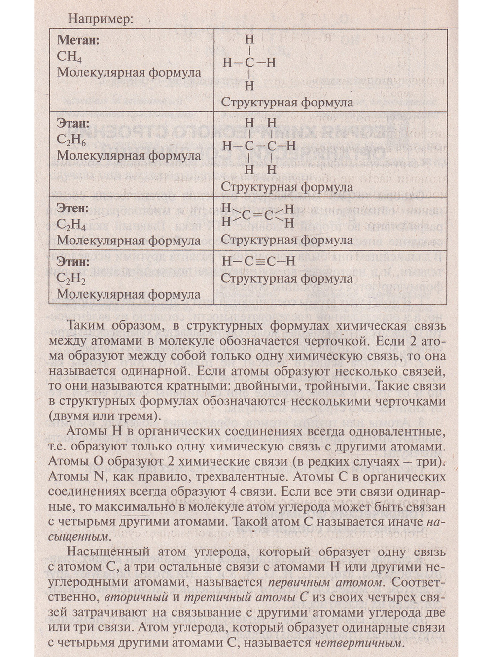 Органическая химия. Пособие для подготовки к централизованному тестированию