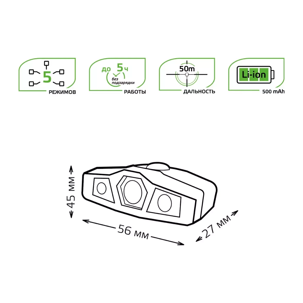 Фонарь Gauss LED налобный модель GFL406 5W 180lm Li-on 500mAh