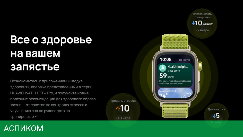 Умные часы Huawei Watch Fit 4 Pro SYA-B29 Black Fluoroelastomer Strap (55020FAJ)