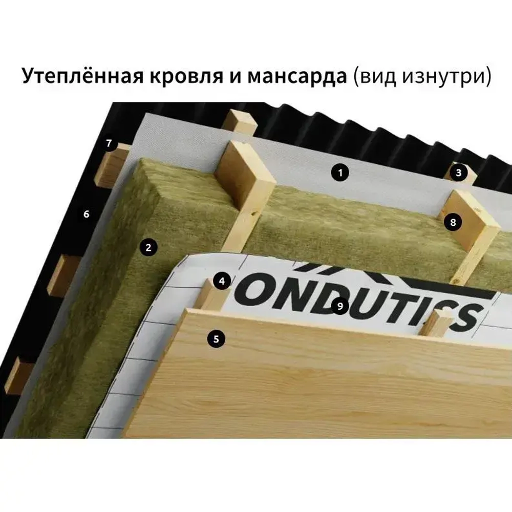 ONDUTISS SMART B (70м2) / ОНДУТИСС СМАРТ Б плёнка строительная пароизоляционная