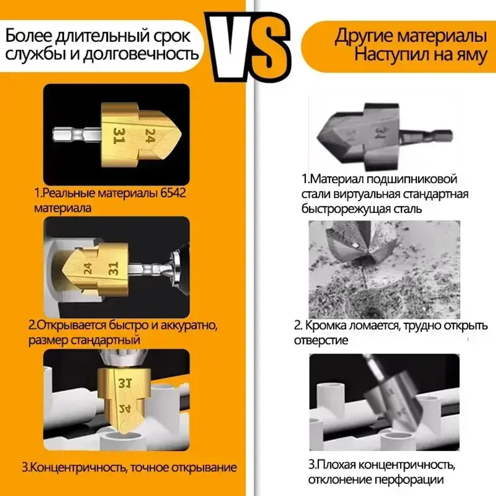 PPR подъемные сверла 20/25/32 для расширения водопроводных пластиковых полипропиленовых труб и фитингов, конусный набор 3 шт. ступенчатых сверл для деревообработки, зенкер спиральный ппр для пайки