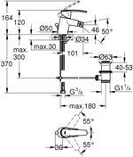 СМЕСИТЕЛЬ GROHE START ДЛЯ БИДЕ DIY 32560001