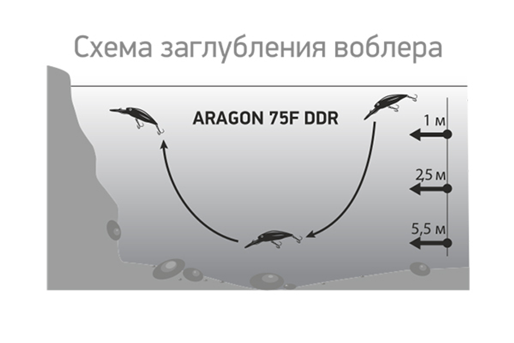 Воблер LureMax ARAGON 75F DDR-078 11 г.