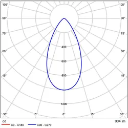 Светодиодный модуль Arte Lamp ORE