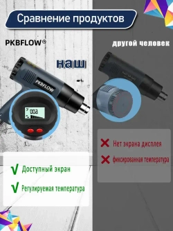 Строительный фен / Промышленный фен PKBFLOW / Бесступенчатый термостат /2000 Вт/Ручная регулировка, 4 насадки с дисплеем(2кВт, 300-500 л/мин, 60-600 градусов), профиссиональная серия