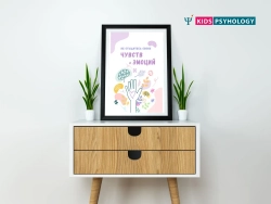 Постеры для кабинета психолога "Психологическое здоровье - это важно"