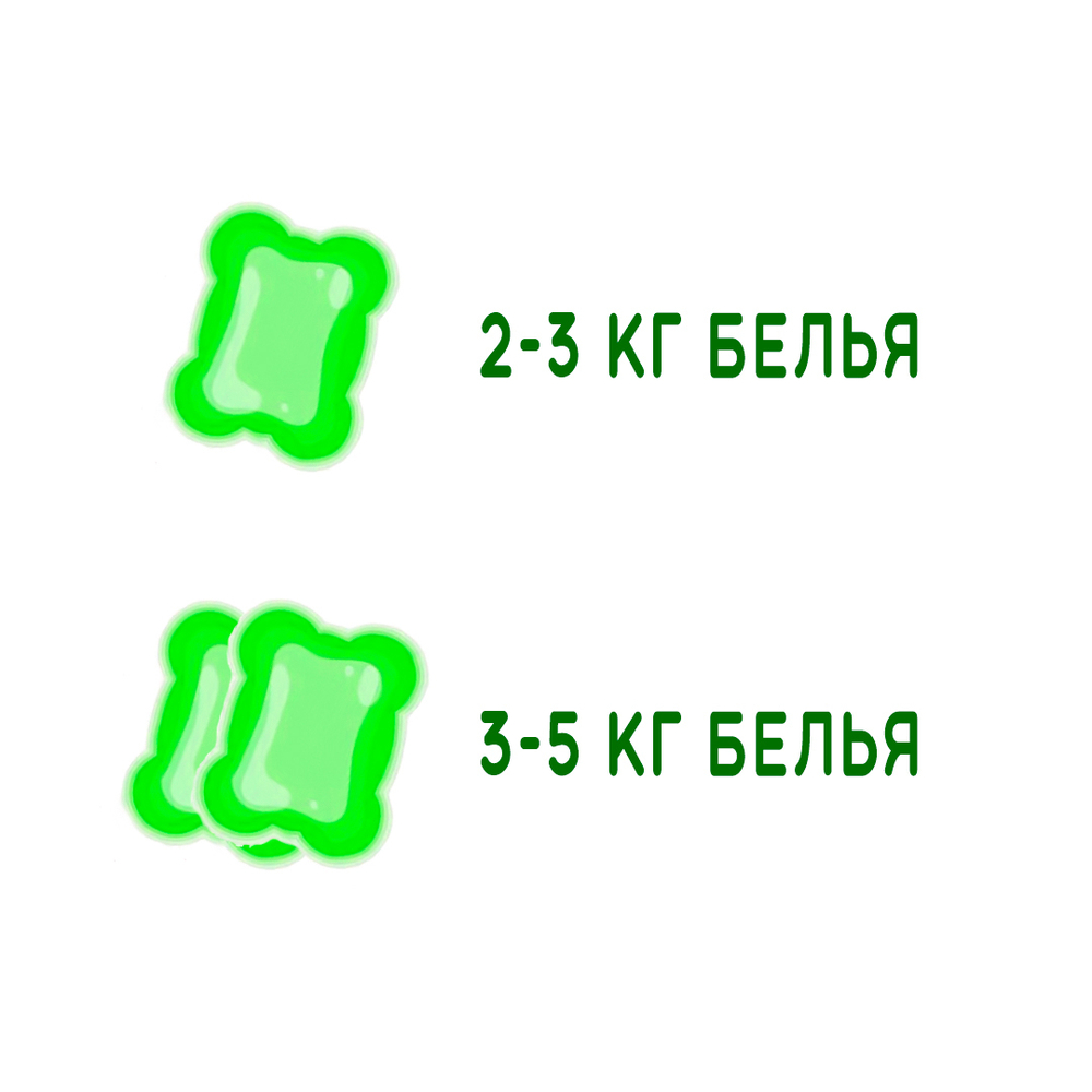 Средство для стирки Okishi аромат Яблоко (контейнер) 8 г х 52 капс