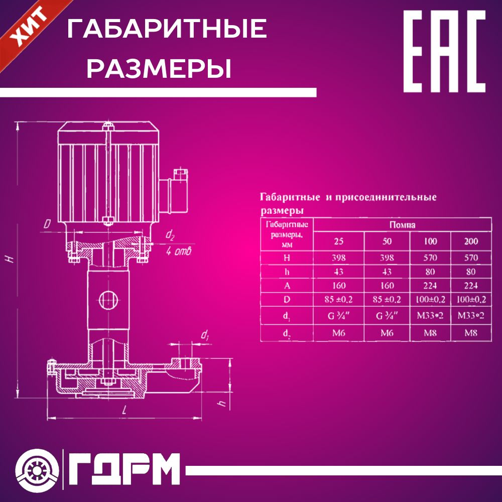 Насос для подачи СОЖ ПА-45