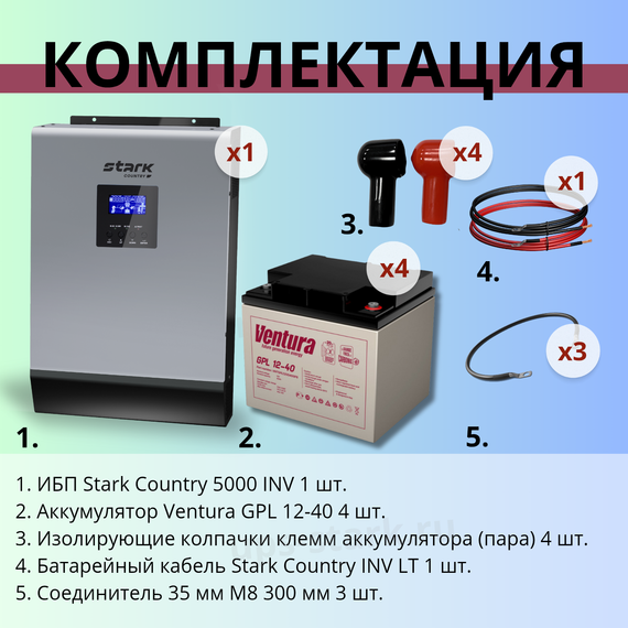 Комплект ИБП SC 5000 INV + GPL 12-40 х 4 шт.