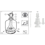 Фильтрационная установка Hayward PowerLine 81071 (D511)