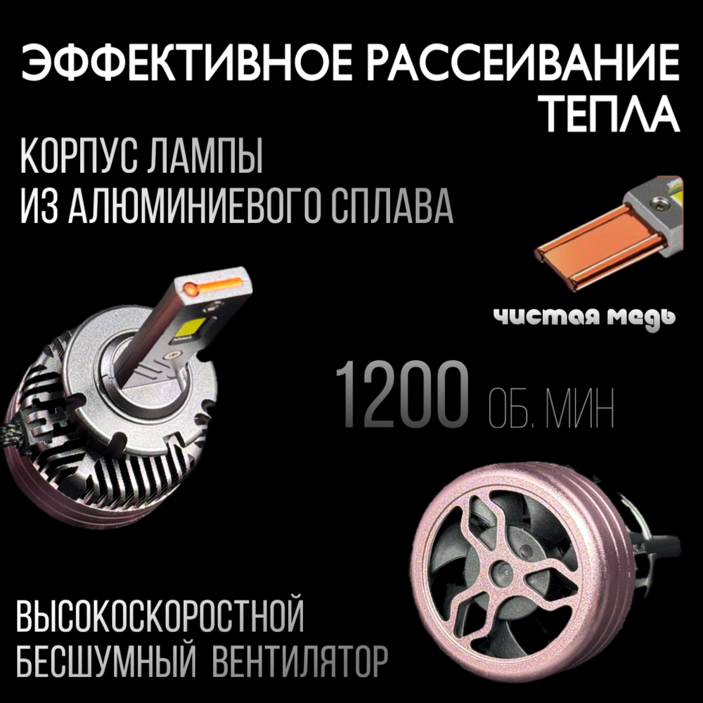 Автолампы светодиодные A2-D2