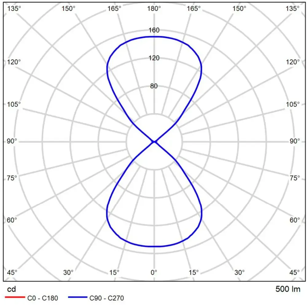 Фасадный светильник Arte Lamp