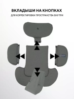 Автокресло RANT YC32 Skyline Pro (Green) (40-150см)