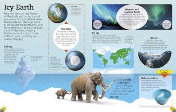 Utterly Amazing Earth