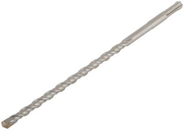 Бур по бетону SDS PLUS с двойной резьбой 10х260 мм