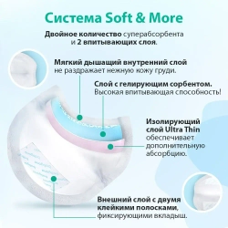 BabyOno Прокладки для кормления Night&Day 40 шт