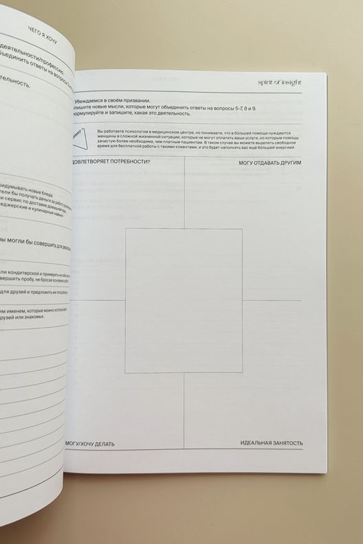 Мотивационный дневник "Что дальше?" / Spirit of insight