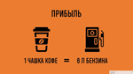БИЗНЕС-КЕЙС: КОФЕ НА АЗС ГАЗПРОМНЕФТЬ