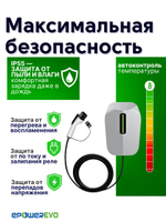 Зарядное устройство для электромобиля Type2, 32A, 7 кВт, 220В, кабель 5 м