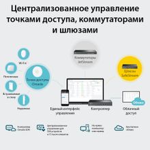 Аппаратный контроллер Omada TP-Link OC300