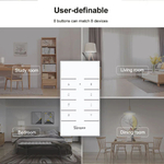 Пульт ДУ Sonoff RM433 R2