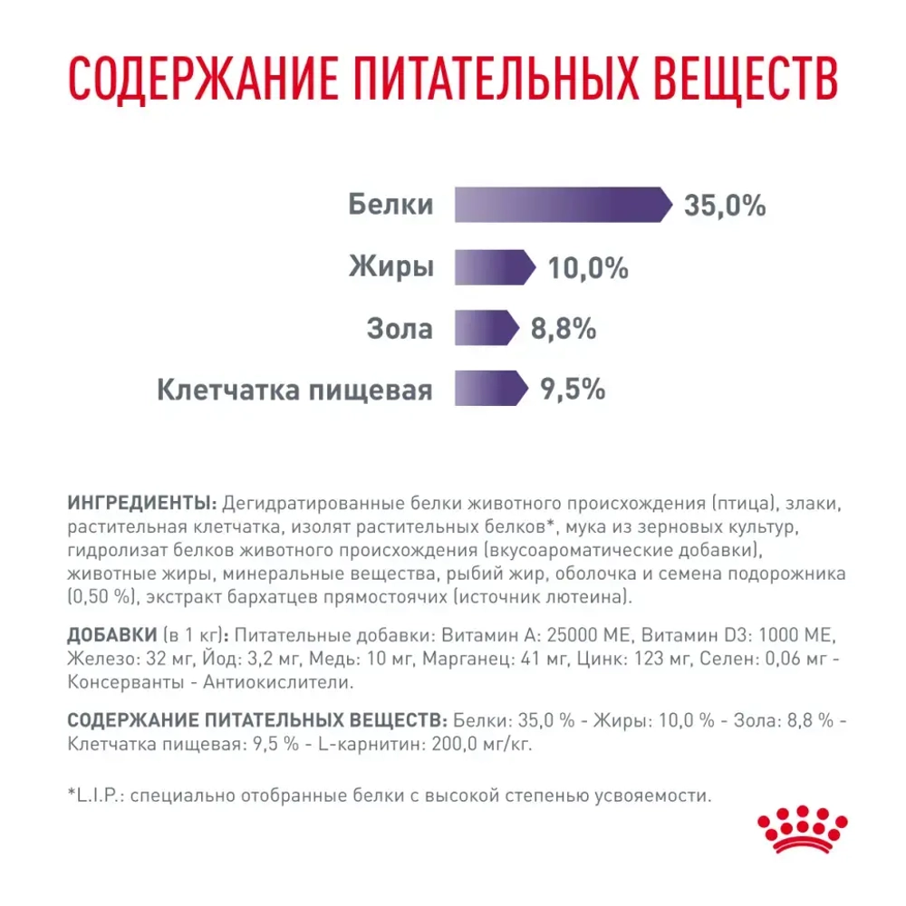 Royal canin neutered satiety balance сухой полнорационный корм для стерилизованных или склонных к набору веса кошек с момента стерилизации до 7 лет - 300 г