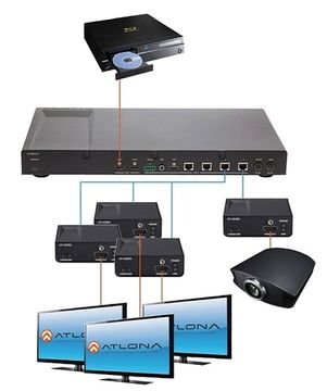 Усилитель-распределитель HD-сигнала по витой паре Atlona AT-HDCAT-8 (8 портов)