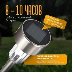 Уличный светильник, 1.2W, количество ламп:10шт