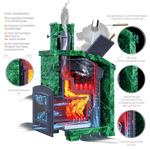 Чугунная печь для бани Комплект GFS ЗК 18 Президент 830/40 Змеевик