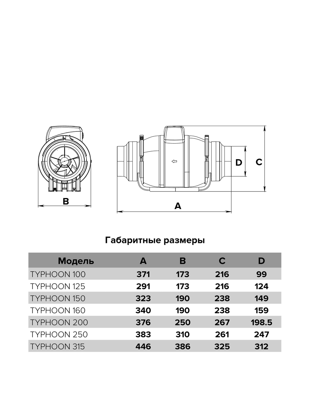 Вентилятор канальный 2 скорости (пластик) TYPHOON D315 2SP ERA PRO