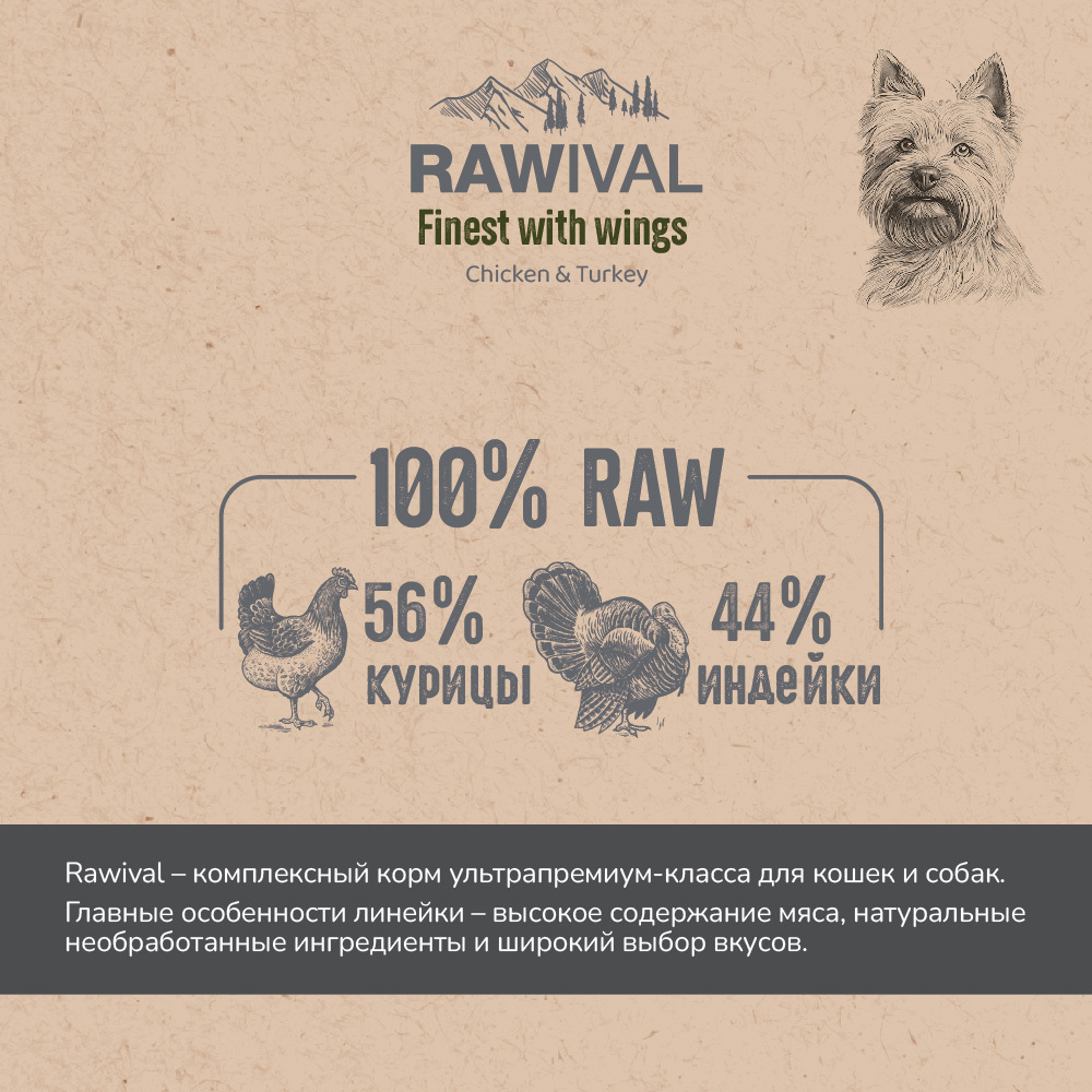 Сухой корм RAWIVAL для собак карликовых и мелких пород с курицей и индейкой - 0,75 кг