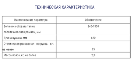 ПРИВЯЗЬ СТРАХОВОЧНАЯ УНИВЕРСАЛЬНАЯ ППЛ-36