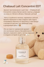 Chabaud Lait Concentré EDT