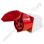 Розетки стационарные наружные Энергия TS