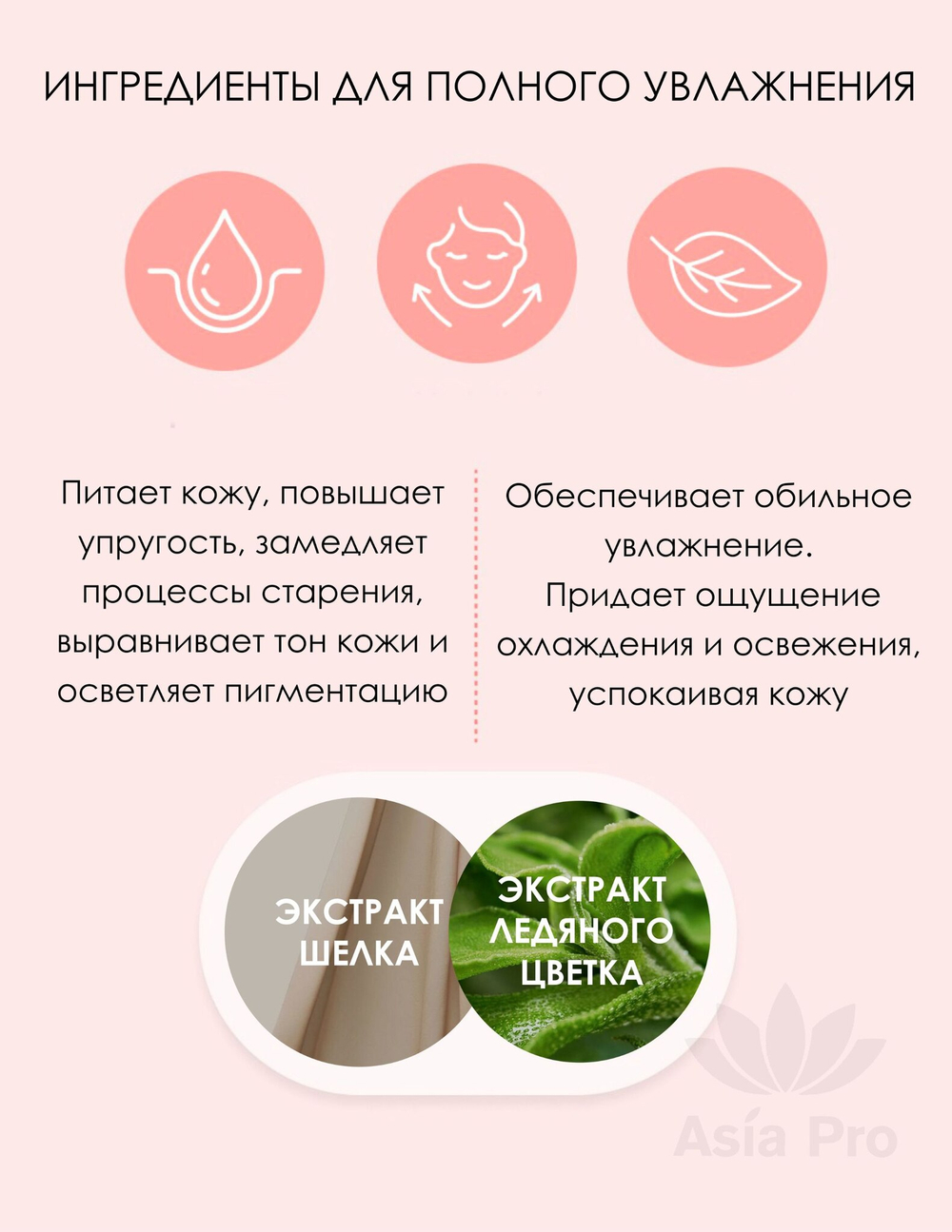 Сыворотка Dr.Hedison Premium Collagen Serum, 50мл