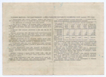 Облигация 100 рублей 1951 год. Серия № 116923. VF-
