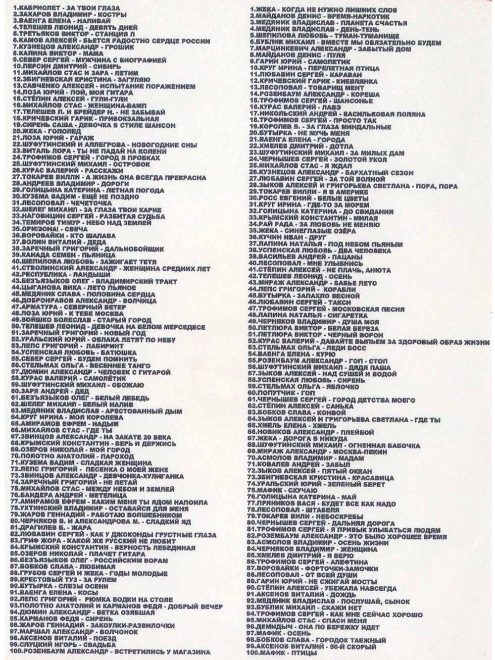 Шансон хит (2 DVD)