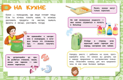 Правила безопасного поведения в квартире