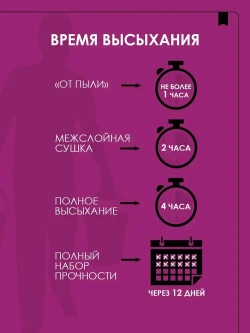 Краска моющаяся SYIFAT Фиолетовая для ПВЗ 2,7 л. RAL4006 Цветная акриловая интерьерная Для стен и потолков Для обоев Без запаха Быстросохнущая Матовая