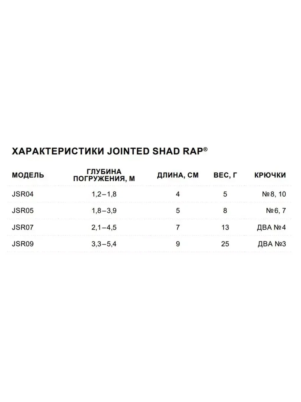 Воблер Jointed Shad Rap 04, 4см, 5гр, цвет FT, нейтральный