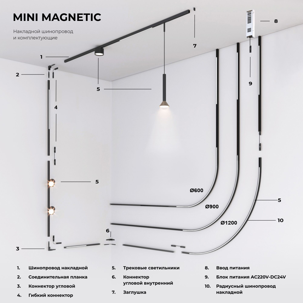 Коннектор угловой внутренний для накладного шинопровода Elektrostandard Mini Magnetic 85180/00 черный